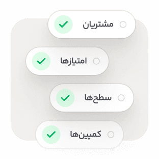 نمودار انتقال خودکار داده‌ها از فیلیا به لژیون بدون نیاز به اقدام کاربر