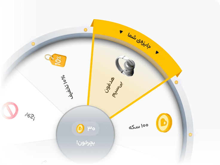 گردونه‌شانس