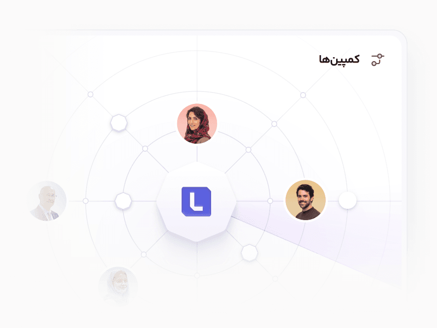 نمایش گردونه شانس پس از خرید در باشگاه مشتریان فروشگاه آنلاین لژیون