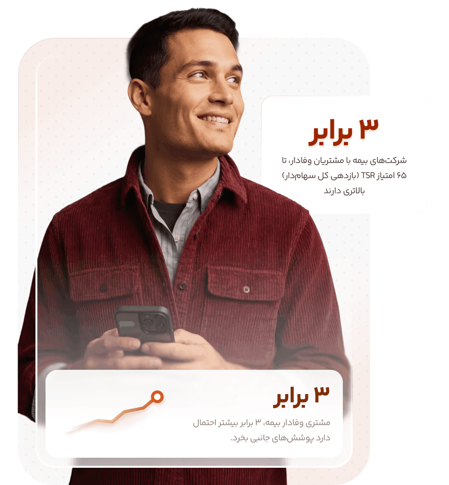 نمونه تجربه وفاداری مشتری در بیمه