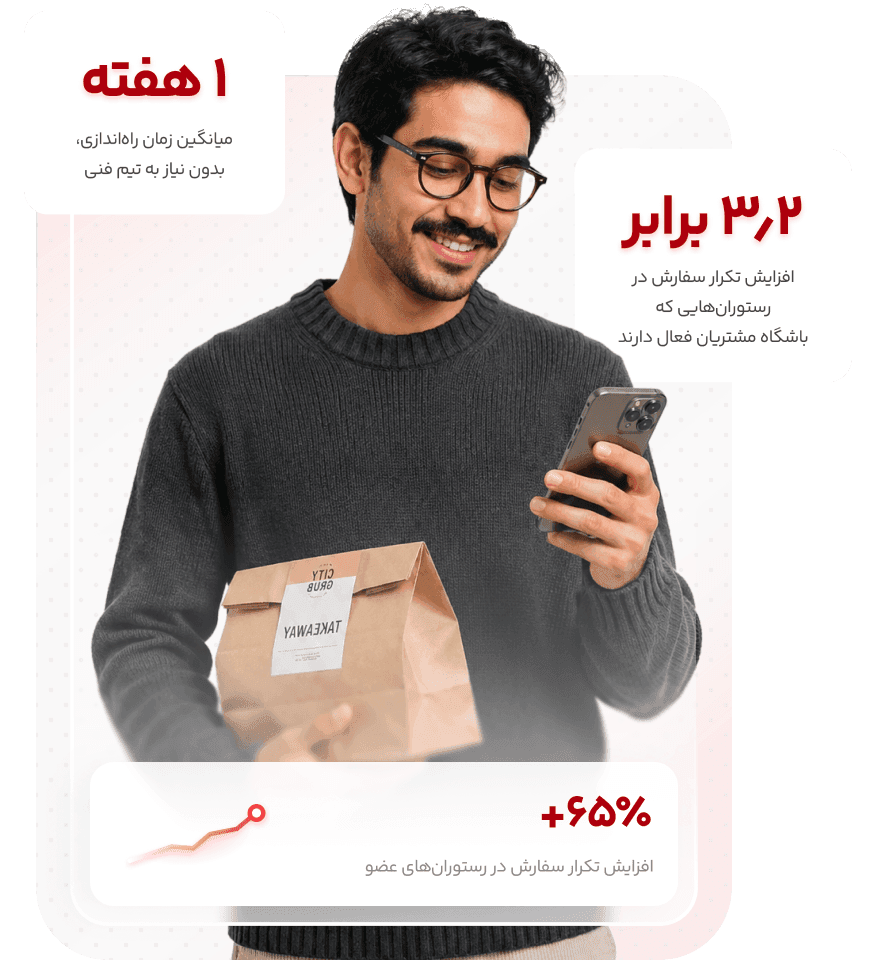 نمونه تجربه وفاداری مشتری در رستوران