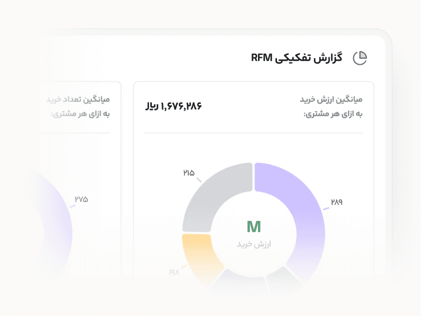 رابط گردونه شانس در اپلیکیشن باشگاه مشتریان بانک