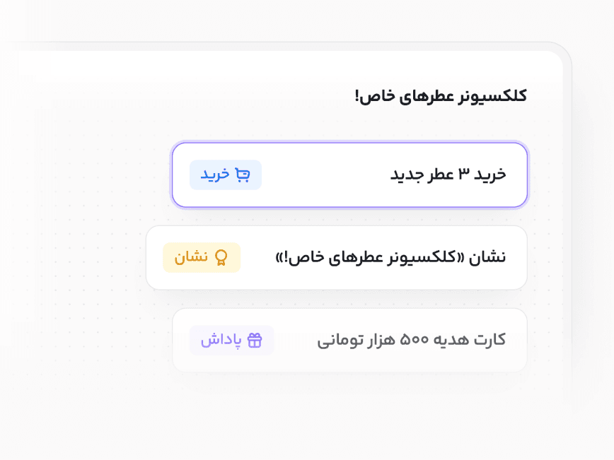 سیستم امتیازدهی باشگاه مشتریان عطر — افزایش ارزش سبد خرید
