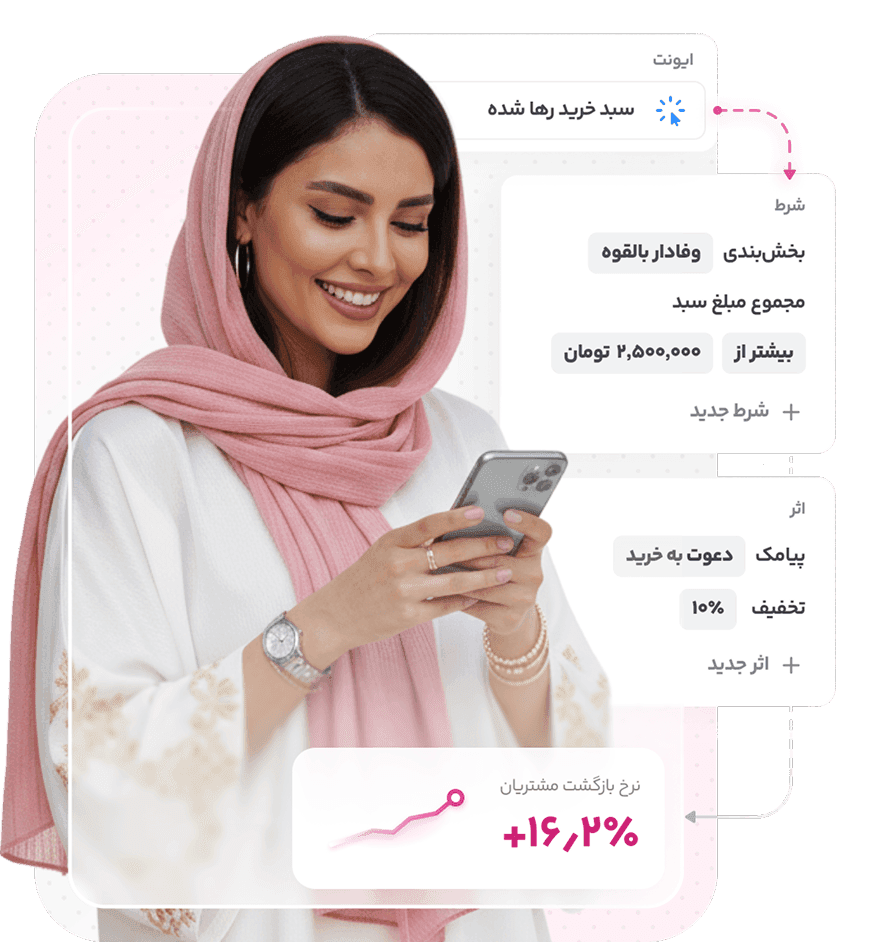 نمونه تجربه وفاداری مشتری در سالن زیبایی