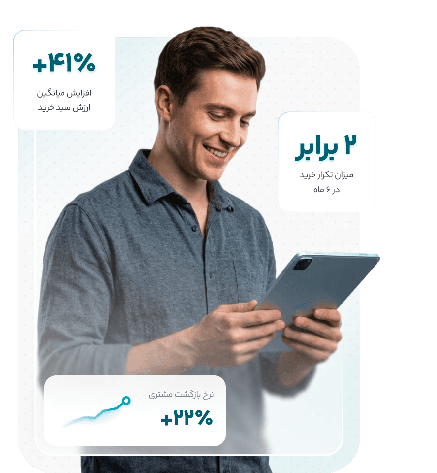 نمونه تجربه وفاداری مشتری در فروشگاه اینترنتی
