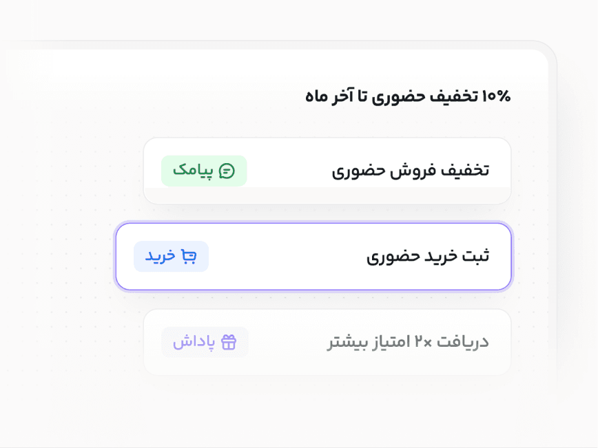 نمونه نتیجه برنامه وفاداری پوشاک
