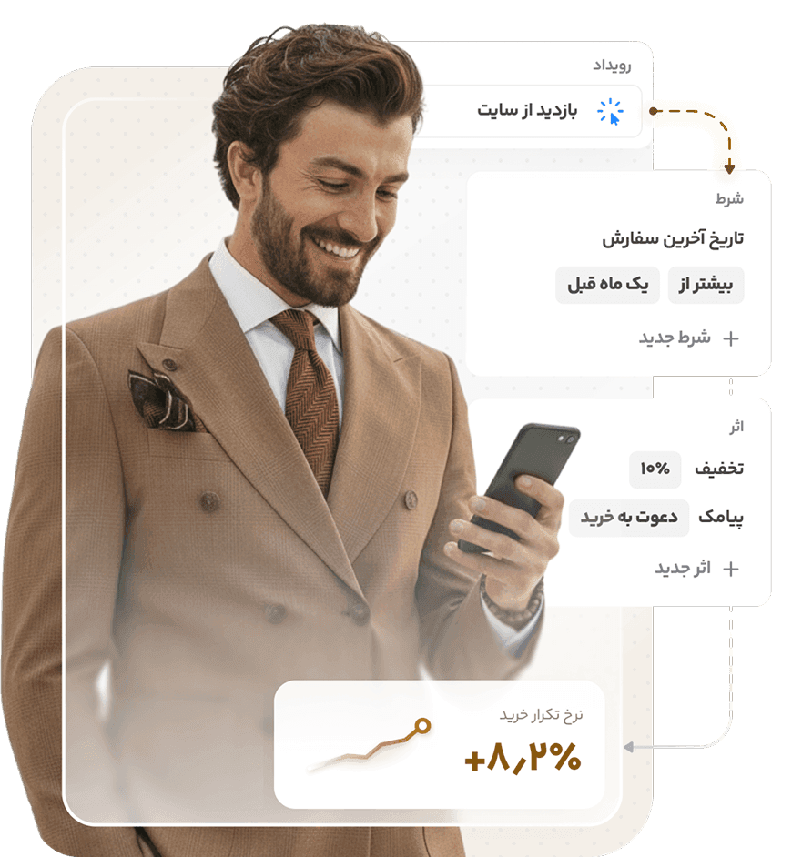 نمونه تجربه وفاداری مشتری در پوشاک و مد