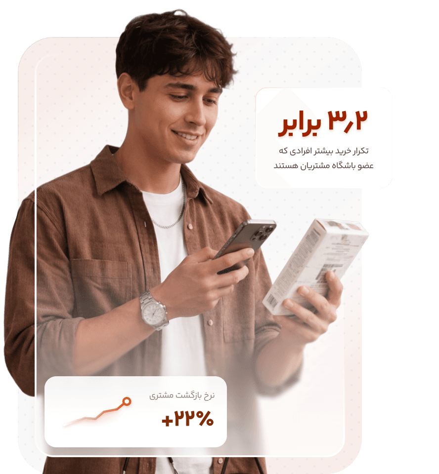 نمونه تجربه وفاداری مصرفکننده در کالاهای تندمصرف