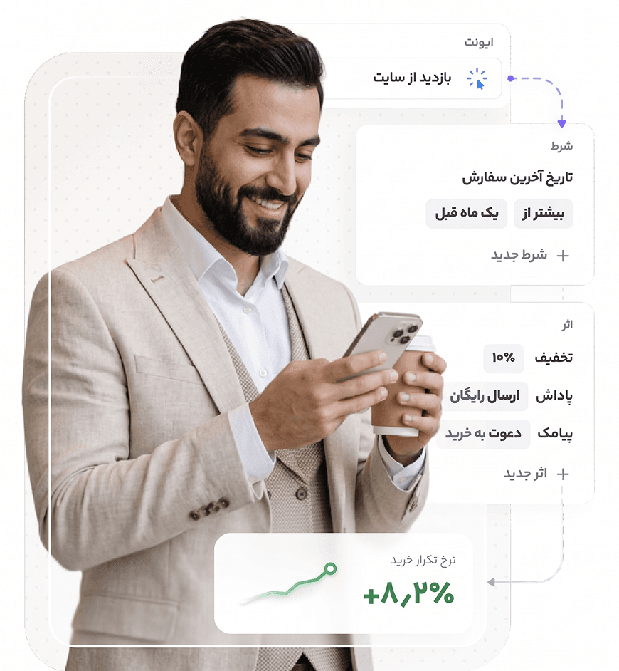 نمونه تجربه وفاداری مشتری در خردهفروشی