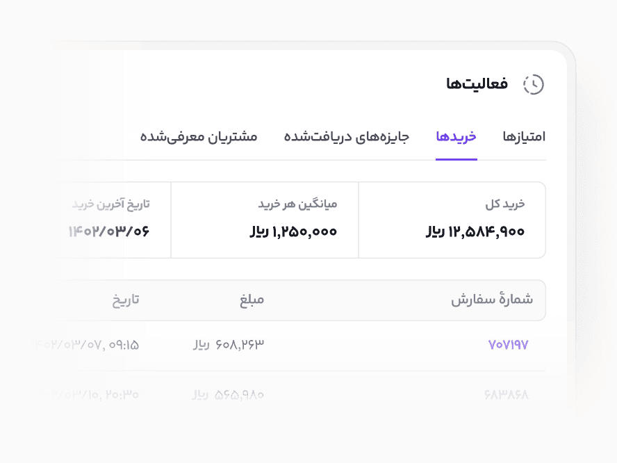 پایانه فروش اختصاصی لژیون برای واحدهای تجاری مرکز خرید و مال و پاساژ