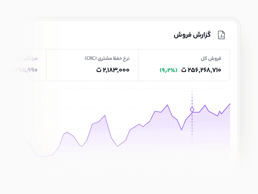 نمونه گزارش فروش و رفتار مشتری در مرکز خرید