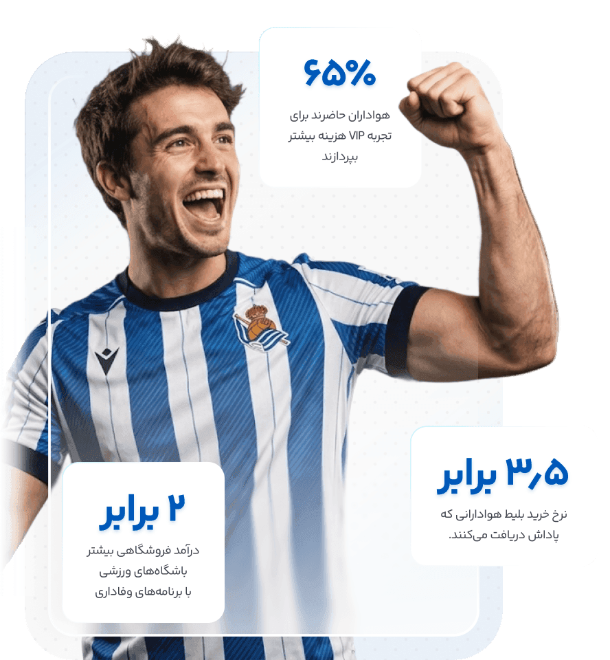 نمونه تجربه وفاداری عضو باشگاه ورزشی