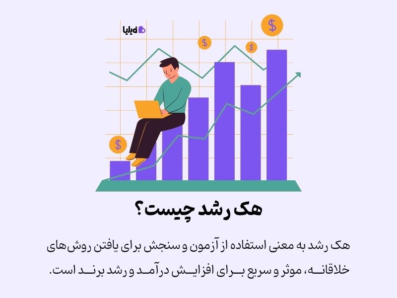 هک رشد چیست؟