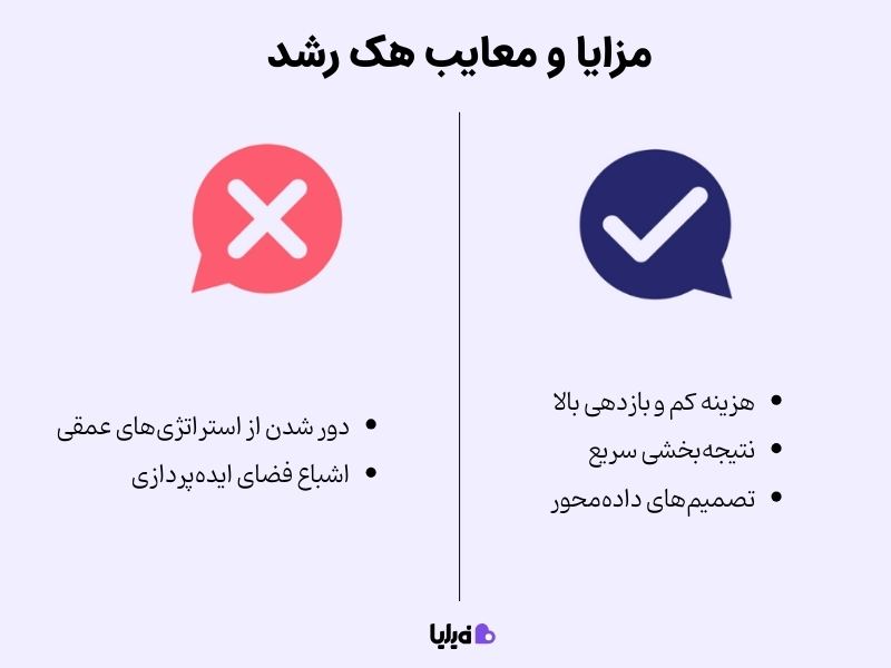 مزایا و معایب استفاده از هک رشد