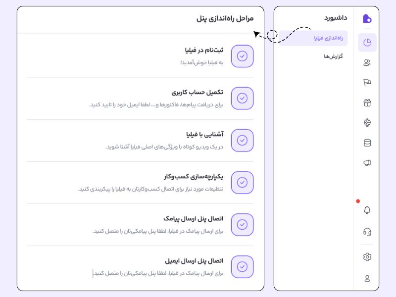 مراحل راه‌اندازی باشگاه مشتریان