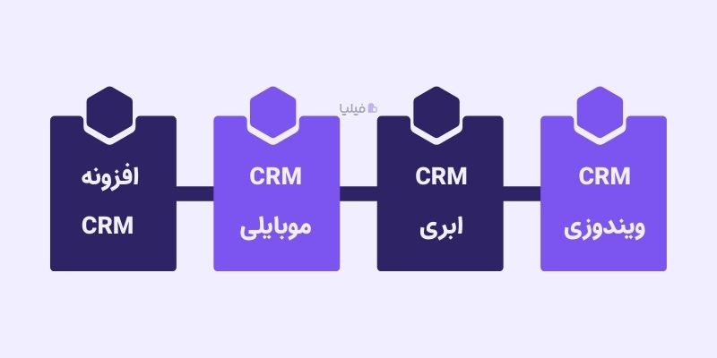 انواع نرم افزار CRM