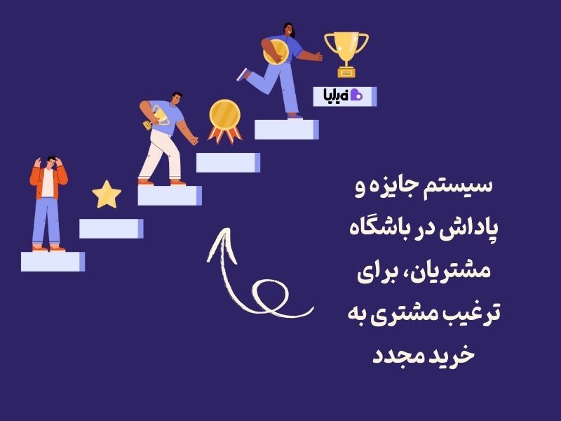 تشویق مشتریان وفادار به خرید بیشتر با مکانیزم پاداش‌دهی باشگاه مشتریان