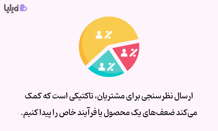 تاثیر نظرسنجی در مشتری مداری چیست