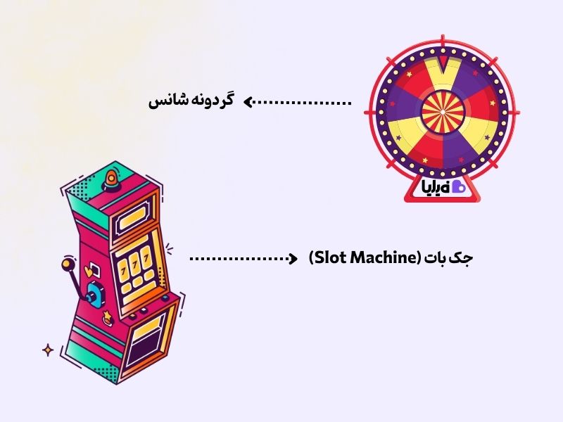 گردونه شانس و جک بات باشگاه مشتریان
