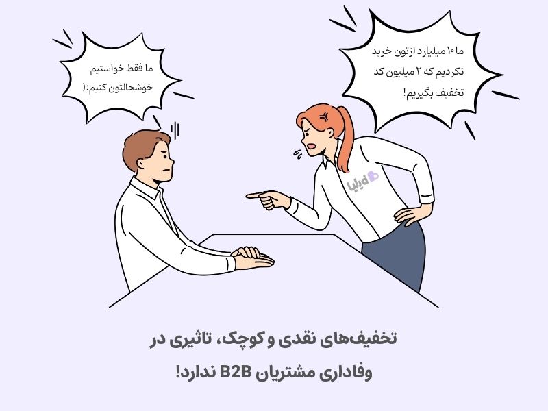 جوایز وفادارسازی مشتری در کسبوکارهای b2b