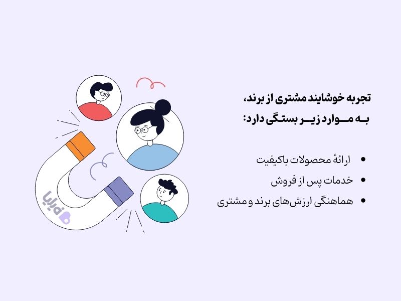 رضایت مشتری چگونه شکل می‌گیرد؟