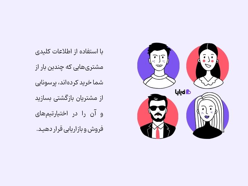 طراحی پرسونا برای افزایش نرخ بازگشت مشتری