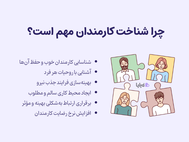 مزایای استفاده از پلتفرم شناخت کارمندان
