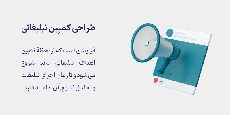 معنای طراحی کمپین تبلیغاتی