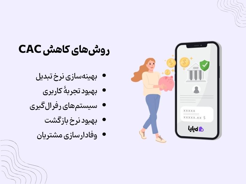 روش‌های کاهش نرخ CAC چیست؟