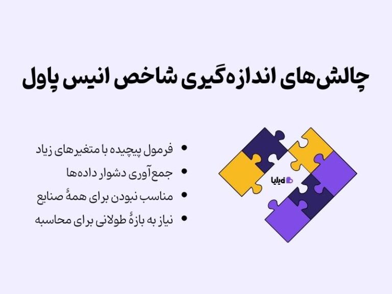 شاخص انیس پاول چیست و چه کاربردی دارد؟