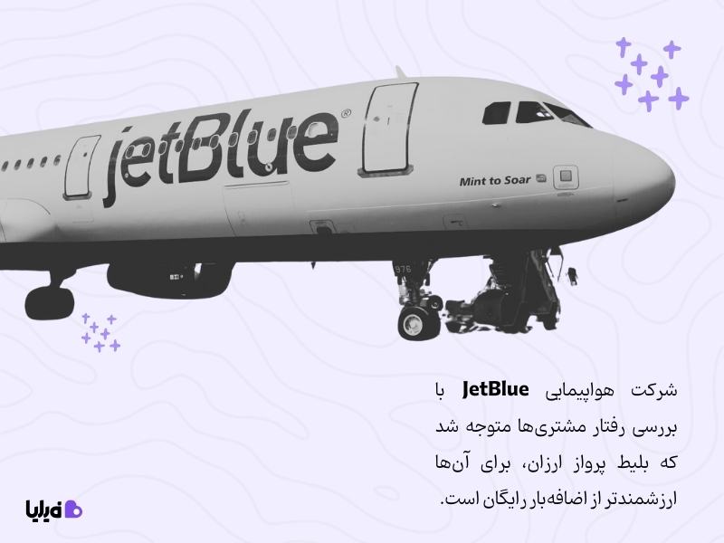 ایجاد مزیت رقابتی در Jetblue با بررسی اطلاعات مشتریان