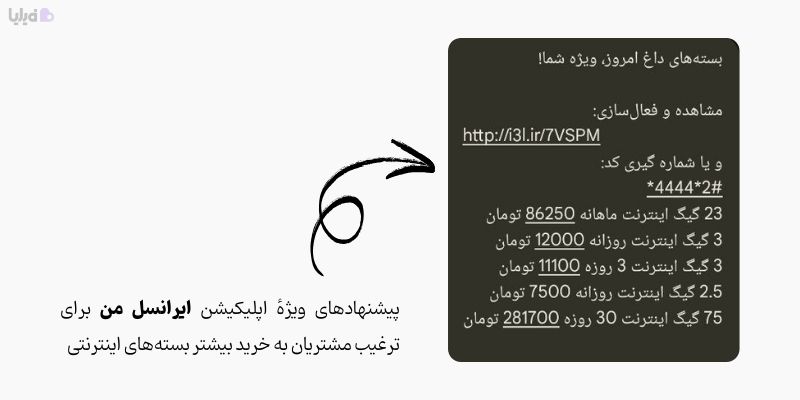 پیشنهادهای روزانهٔ ایرانسل از ایده های فروش محصول ساده و خلاقانه است.
