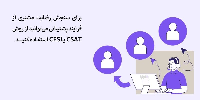 رضایت مشتری از پشتیبانی را با نظرسنجی منظم جویا شوید