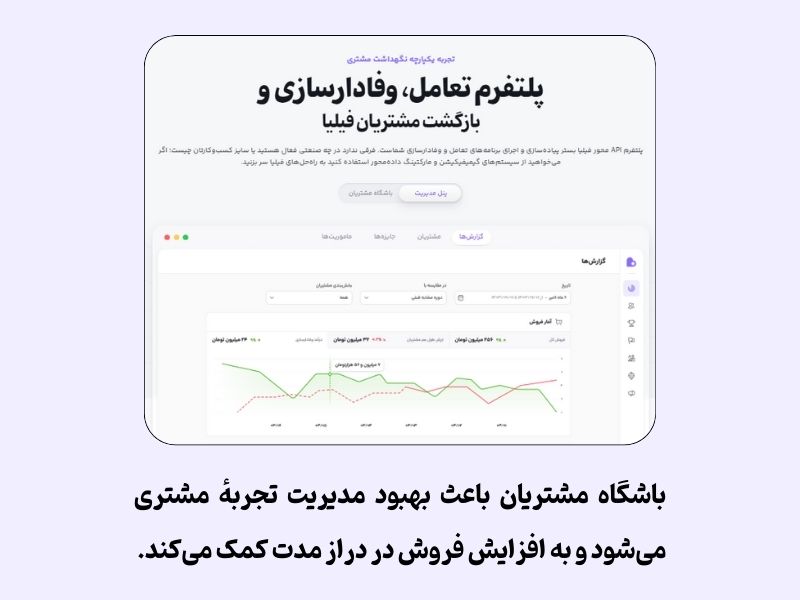 تاثیر باشگاه مشتریان یکی از ایده های جدید برای فروش بیشتر است که به مدیریت تجربه مشتری کمک میکند.