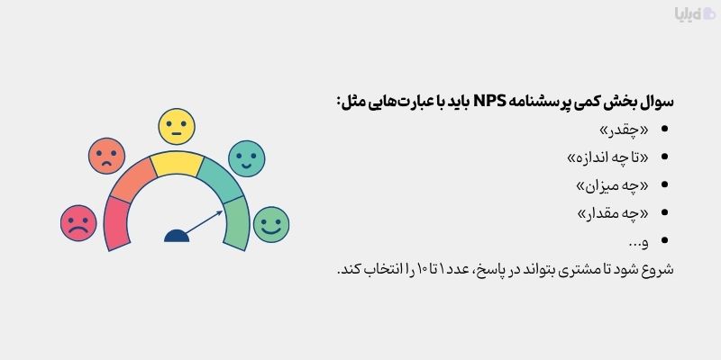 سوالهای بخش کمی پرسشنامه NPS