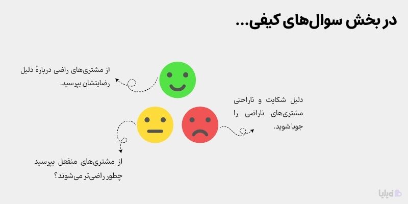 سوالهای کیفی و باز در پرسشنامه NPS
