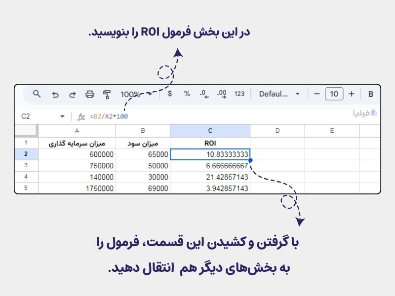 محاسبه نرخ ROI در اکسل