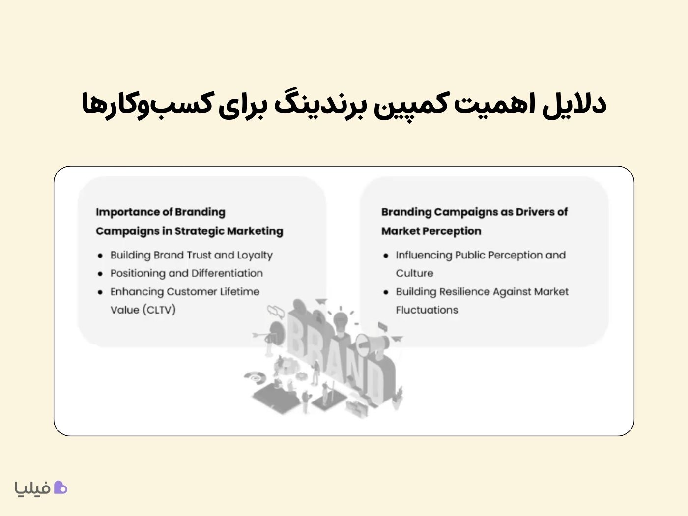 چرا کمپینهای برندینگ مهم هستند؟