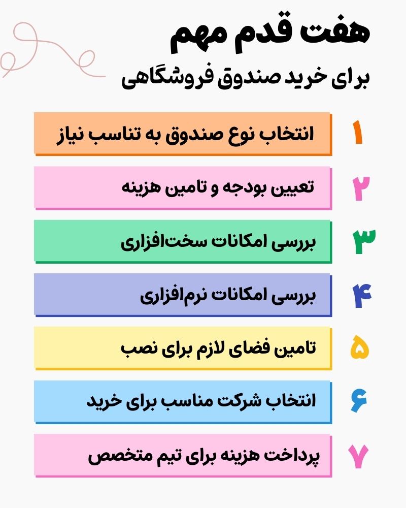 نکات مهم برای خرید صندوق فروشگاهی