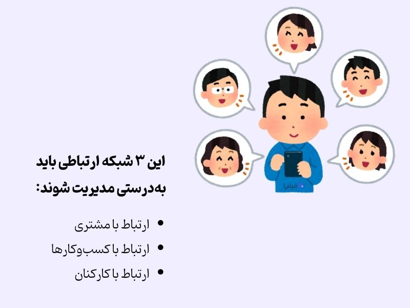 بهبود روابط برای مدیریت فروشگاه به بهترین شیوه