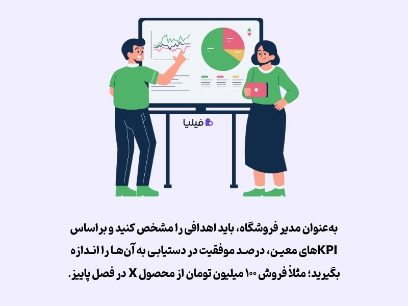 تعیین KPI برای مدیریت فروشگاه جدید