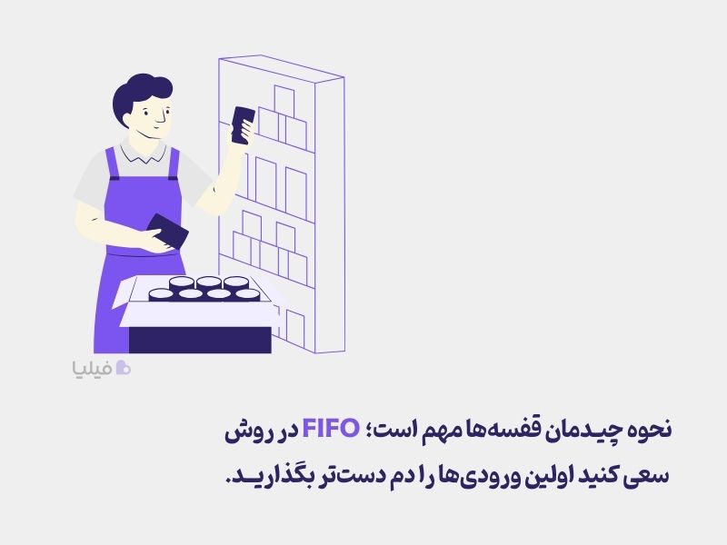 نحوه چیدمان قفسه‌ها در روش ارزیابی موجودی کالا با تکنیک FIFO