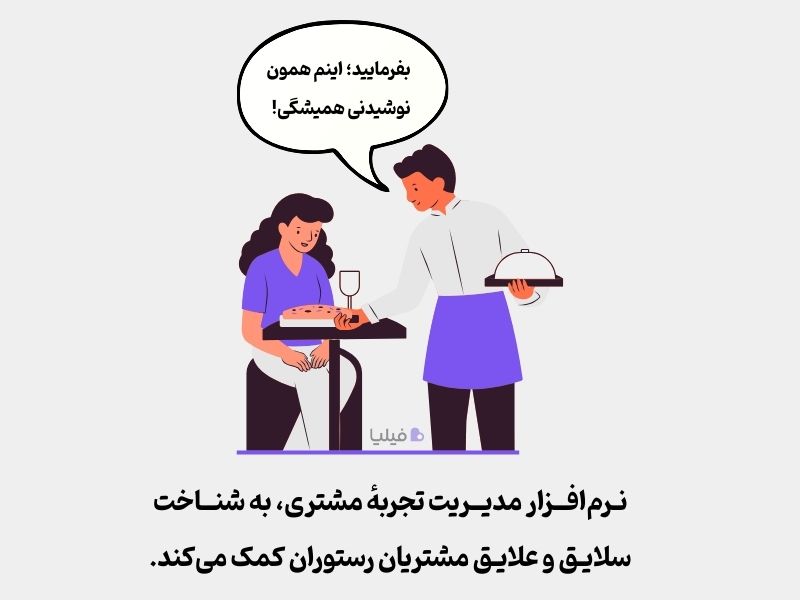 نرم افزار مدیریت تجربه مشتری برای رستوران