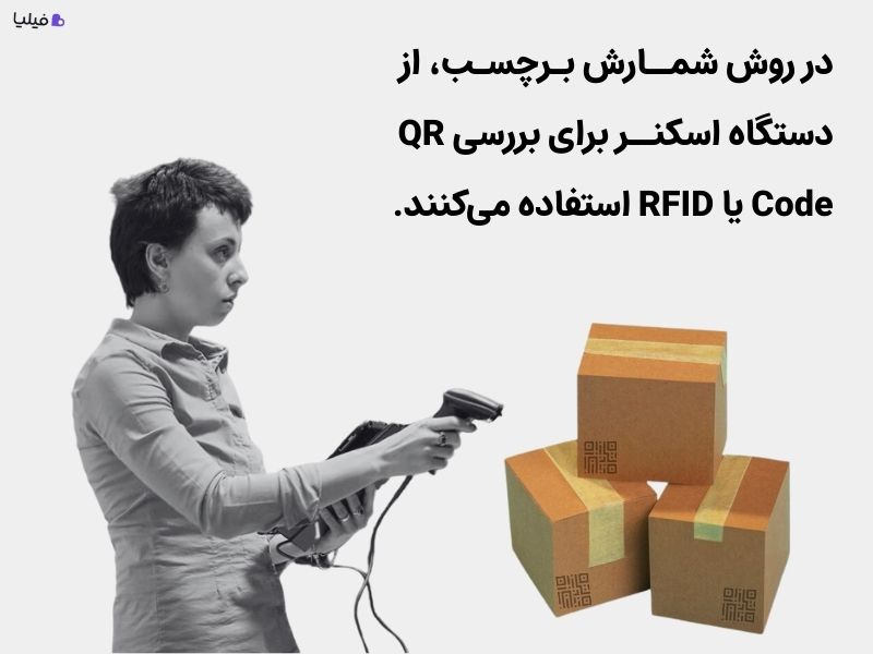 شمارش برچسب یکی از دقیق‌ترین روش های ارزیابی موجوی کالا در انبار است