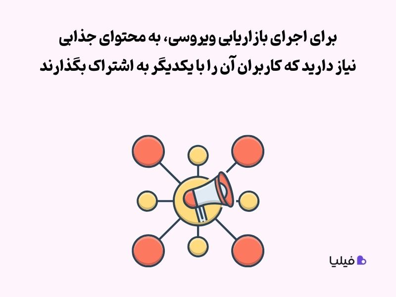 تفاوت بازاریابی ویروسی و دهان به دهان در نحوه شروع و اجرا