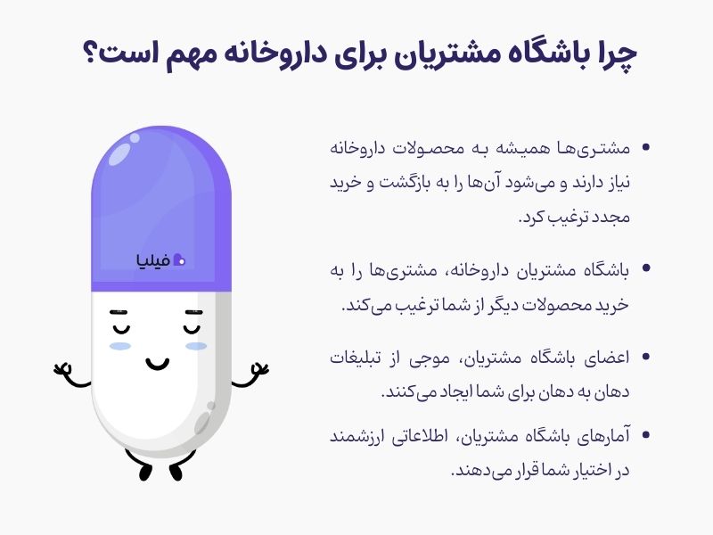 مزایای اصلی باشگاه مشتریان برای داروخانه