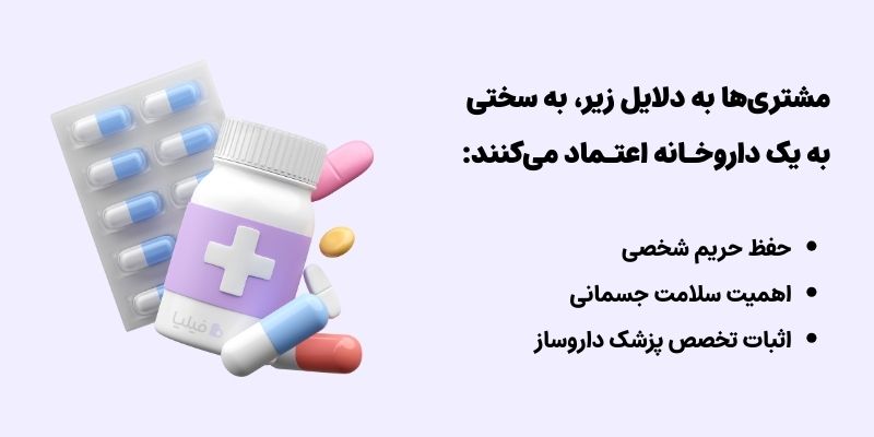 باشگاه مشتریان داروخانه به جلب اعتماد بیشتر کمک میکند