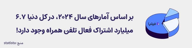 آمار تعداد کاربران موبایل از کل دنیا