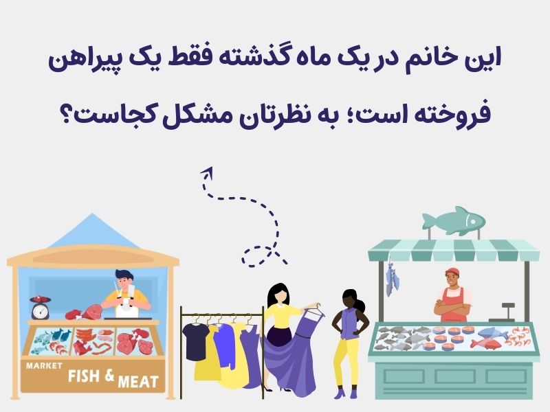 چگونه محصولات خود را بفروشیم؟ با انتخاب مکان مناسب!