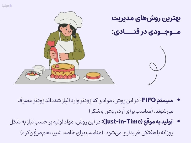 روش ارزیابی موجودی کالا در قنادیها
